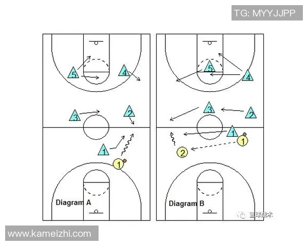 深圳篮球队反击战术解析与球队未来发展展望
