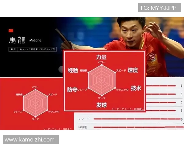 成都乒乓球队与南京乒乓球队速度对比赛后分析与复盘探讨