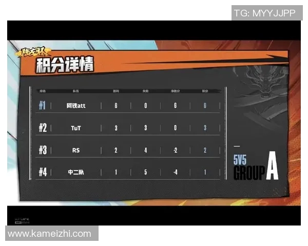 成都羽毛球队以85分稳居联赛积分榜首位展现强劲实力