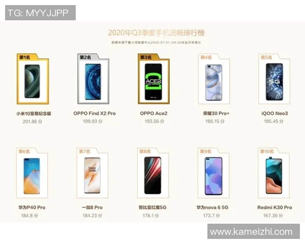 杭州乒乓球队在全国速度排行榜中荣登第九名展现实力与潜力 杭州乒乓球队在全国速度排行榜中荣登第九名展现实力与潜力