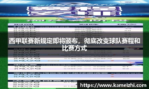 西甲联赛新规定即将颁布，彻底改变球队赛程和比赛方式