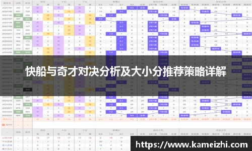 快船与奇才对决分析及大小分推荐策略详解
